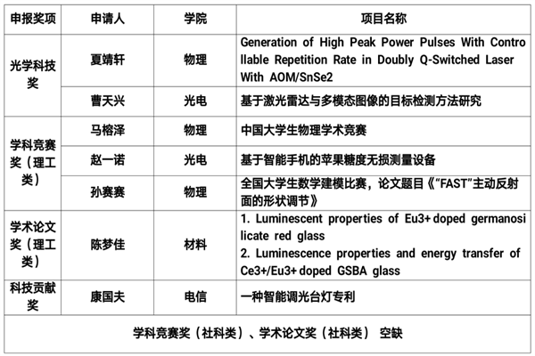 微信截图_20220627142757.png