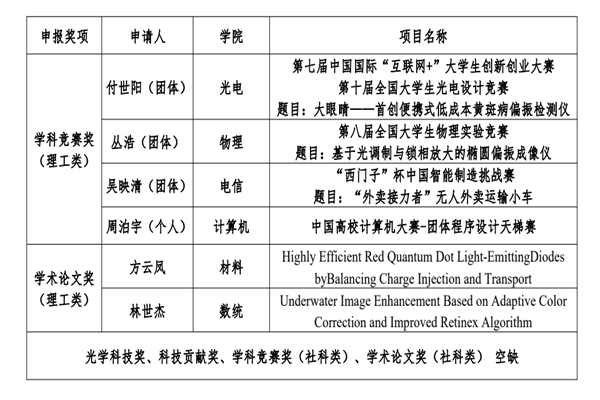 微信截图_20230615173637.png